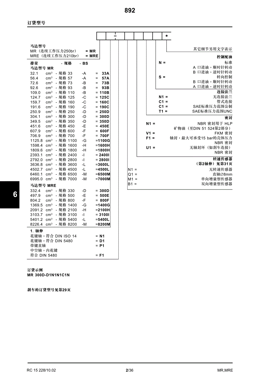 rc15228_2002-10径向柱塞定排量液压马达_第2页