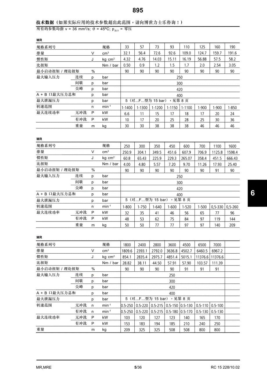 rc15228_2002-10径向柱塞定排量液压马达_第5页