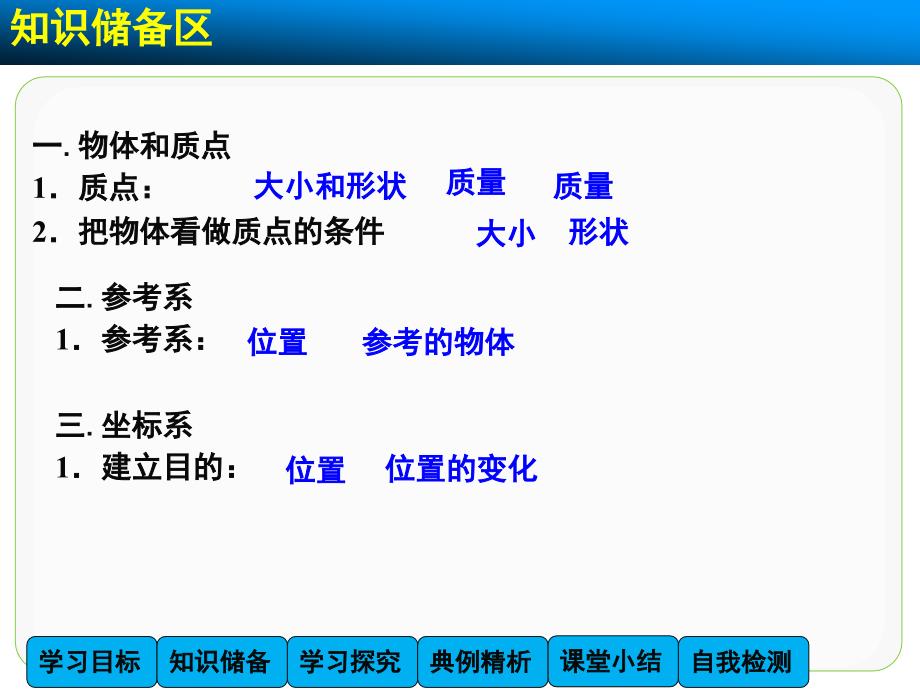 高中物理人教版必修1课件 第一章 运动的描述 1.1 质点 参考系和坐标系_第3页