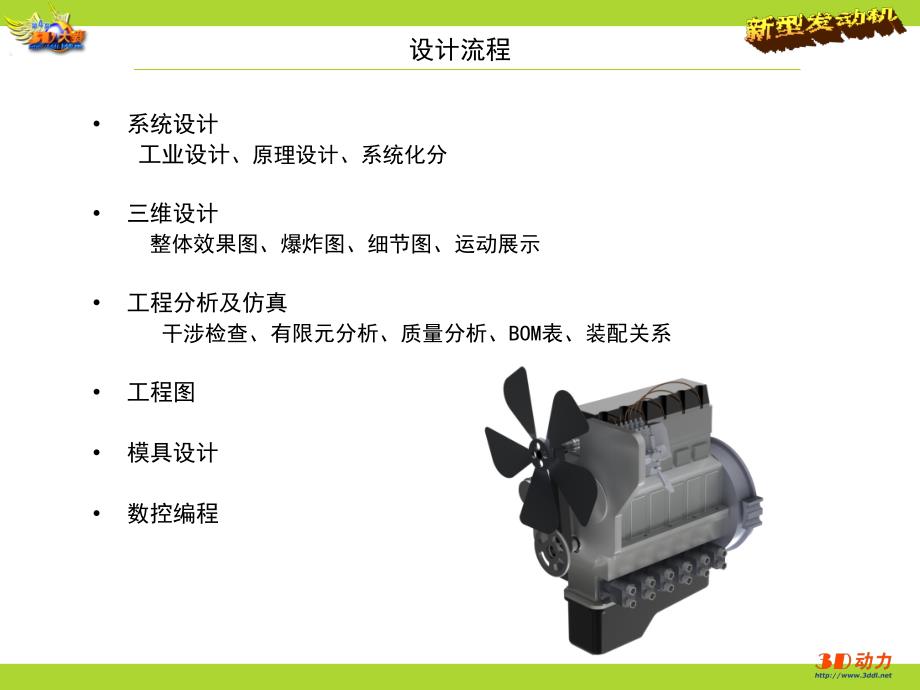 全国三维数字化创新设计大赛全国总决赛一等奖_第3页