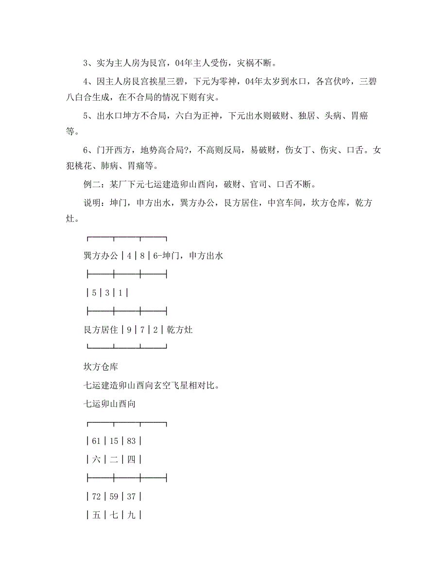 大玄空风水应用实例_第2页