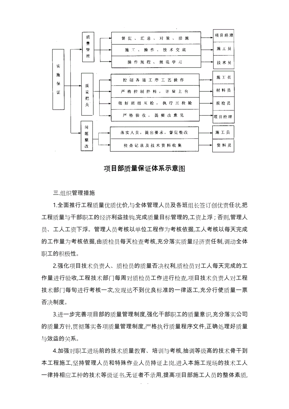 质量专项工程施工设计方案_第3页