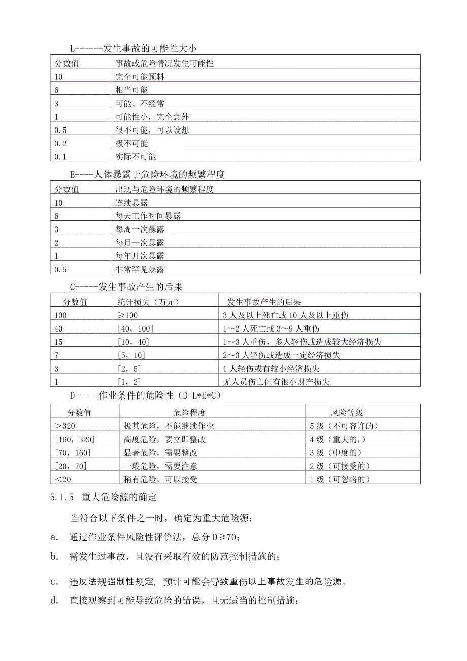 危险源识别风险评价控制程序版完好稿安全部_第5页