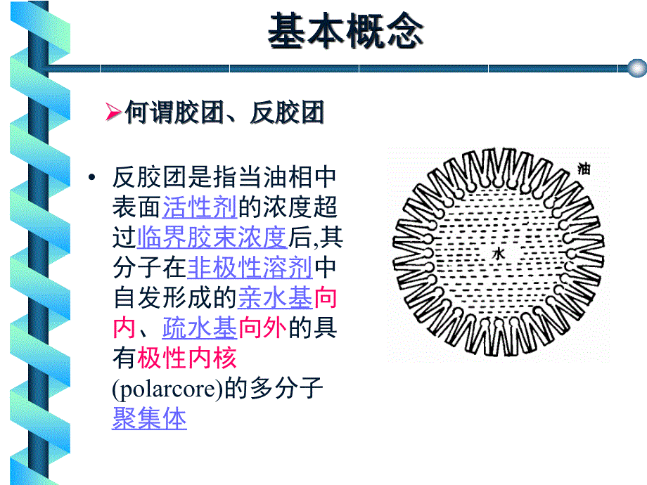 生物工程下游技术第8章反胶团萃取ppt课件_第3页