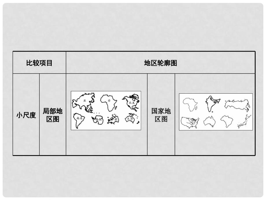 中考地理 第二部分 专题分类攻略 专题一 读图、用图、绘图 类型四 轮廓图课件 商务星球版_第3页