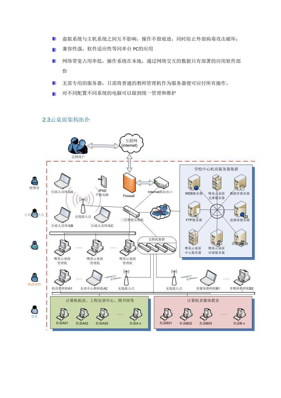 噢易云桌面教育行业解决方案_2016最新_第5页