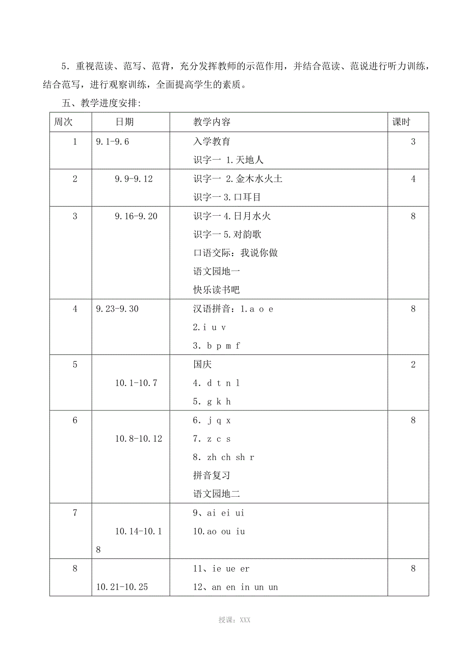 部编小学一年级语文上册教学计划(附课时安排)_第3页