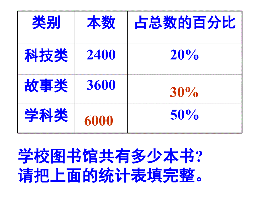 这个月我当家_第4页