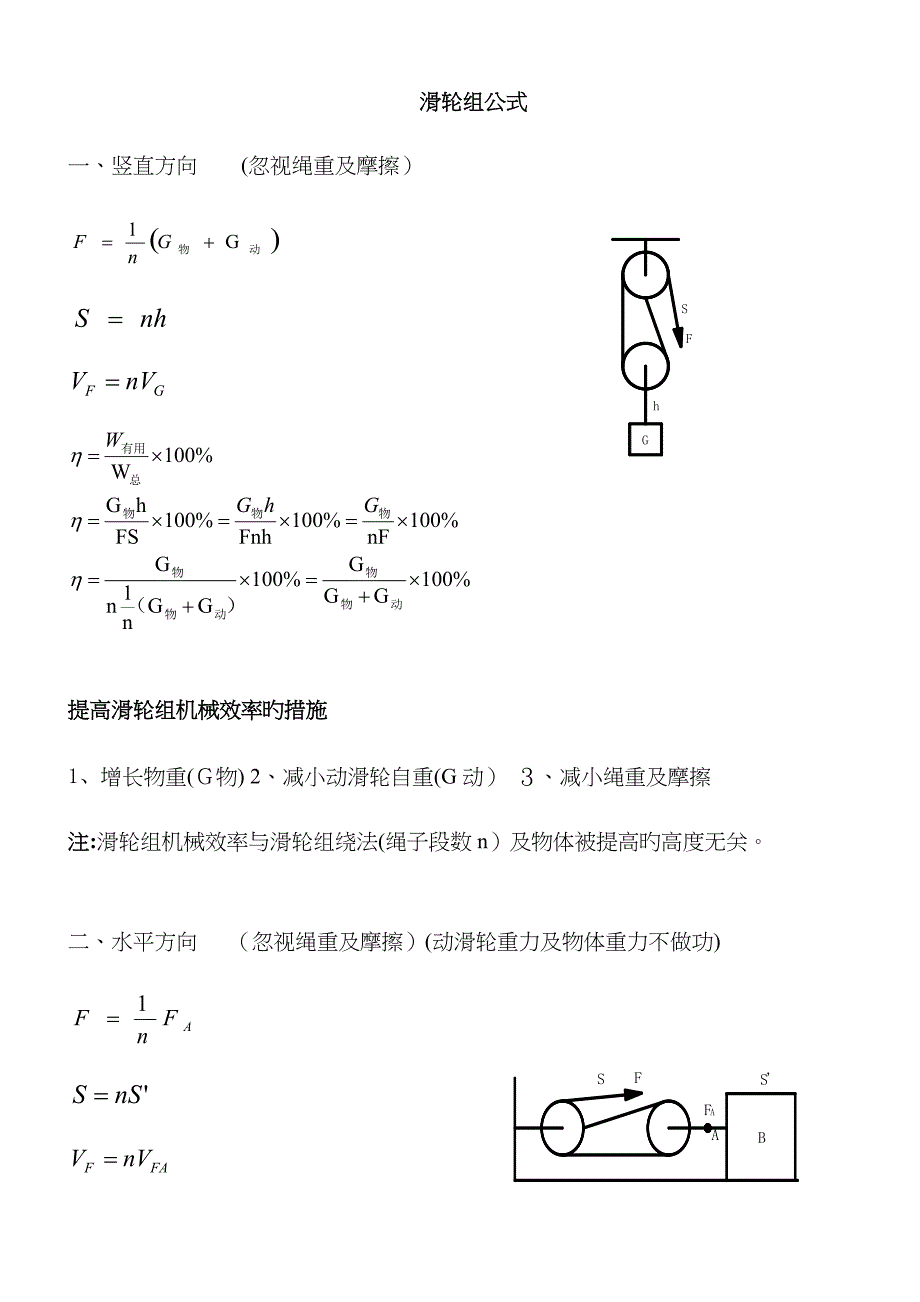 滑轮组公式_第1页