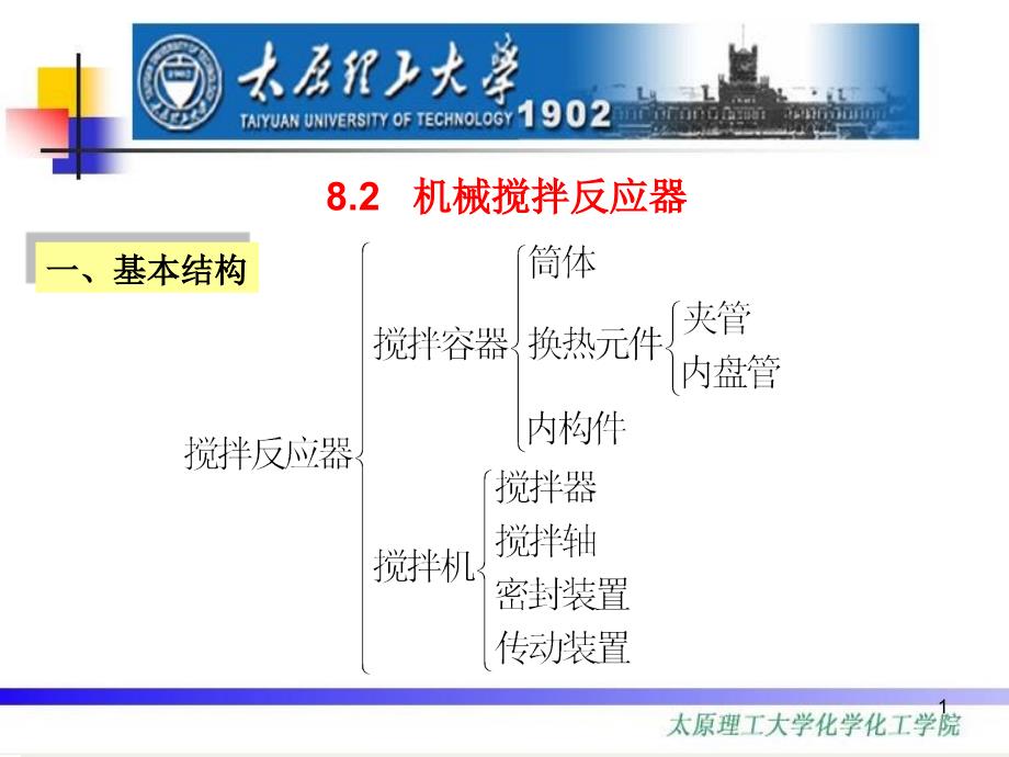 82 机械搅拌反应器_第1页