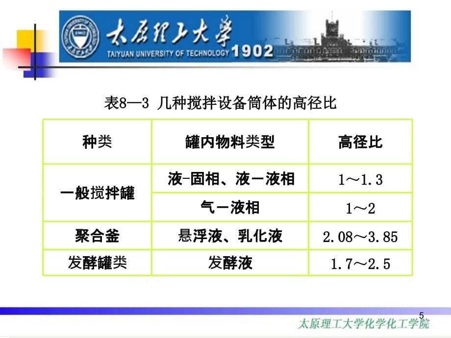 82 机械搅拌反应器_第5页