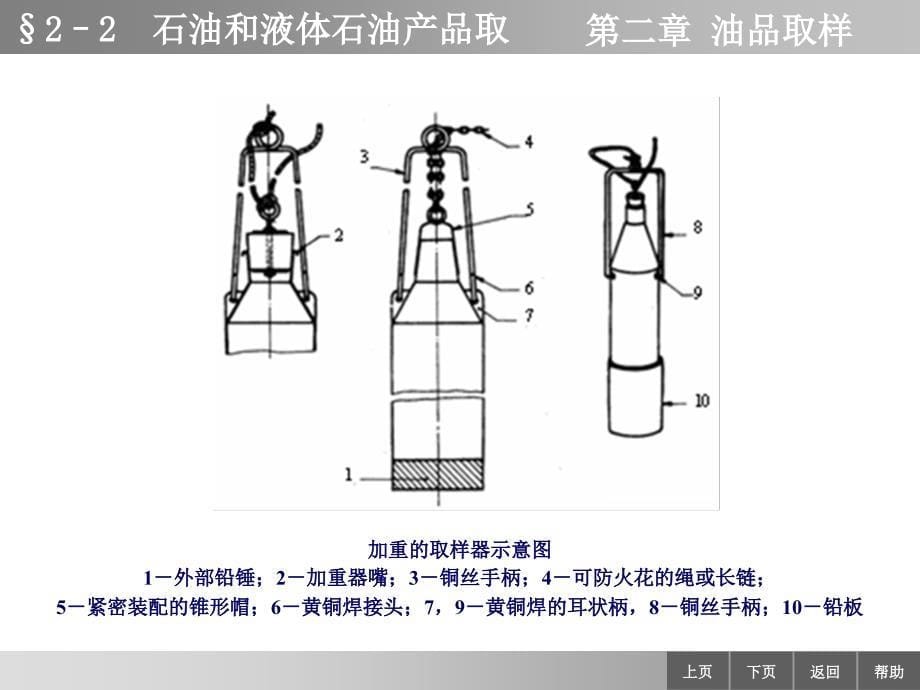 油品分析课件.ppt_第5页