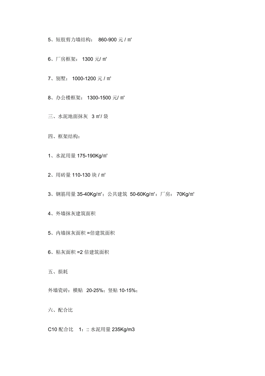 建筑材料每平方米用量及费用_第2页