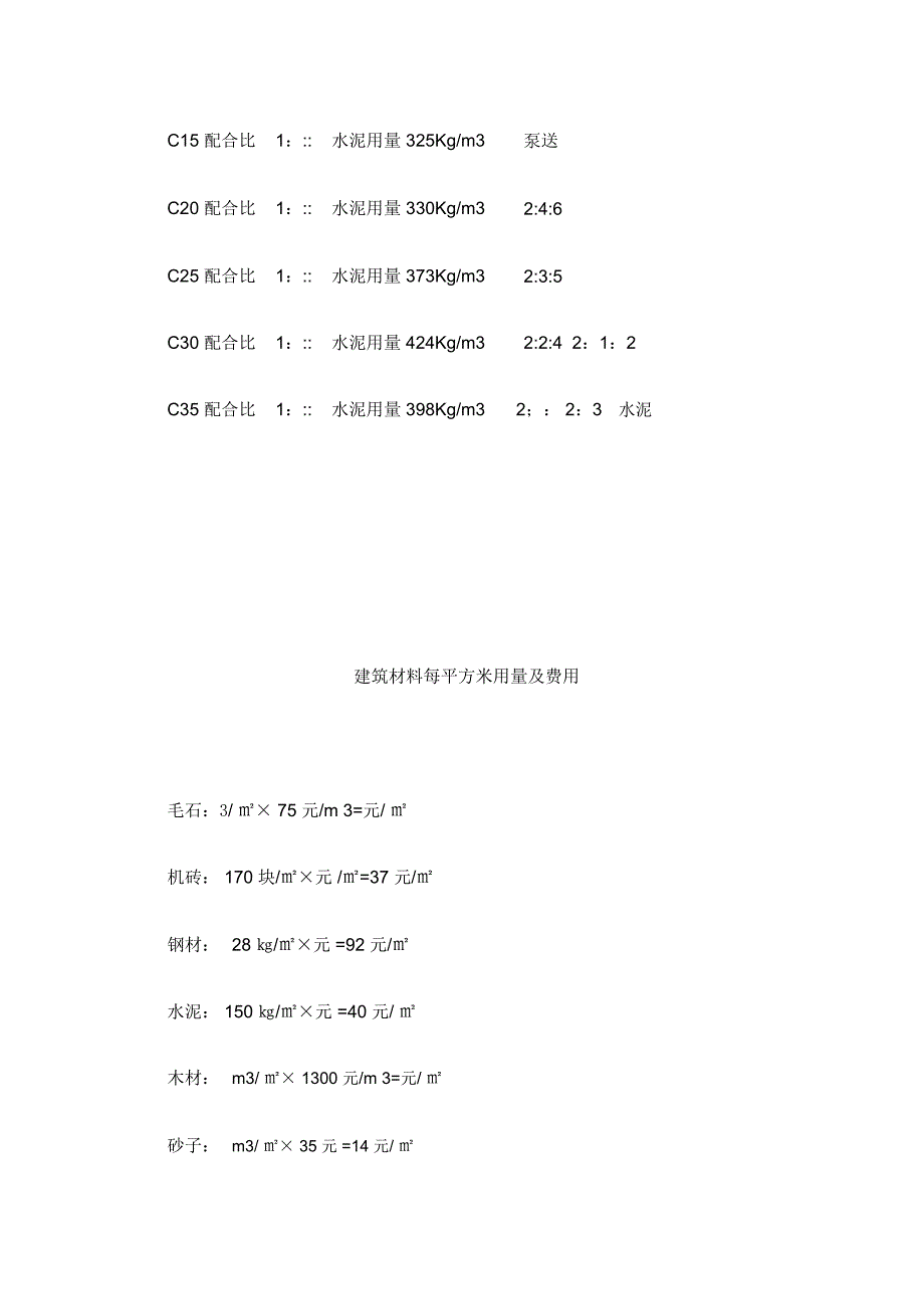 建筑材料每平方米用量及费用_第3页