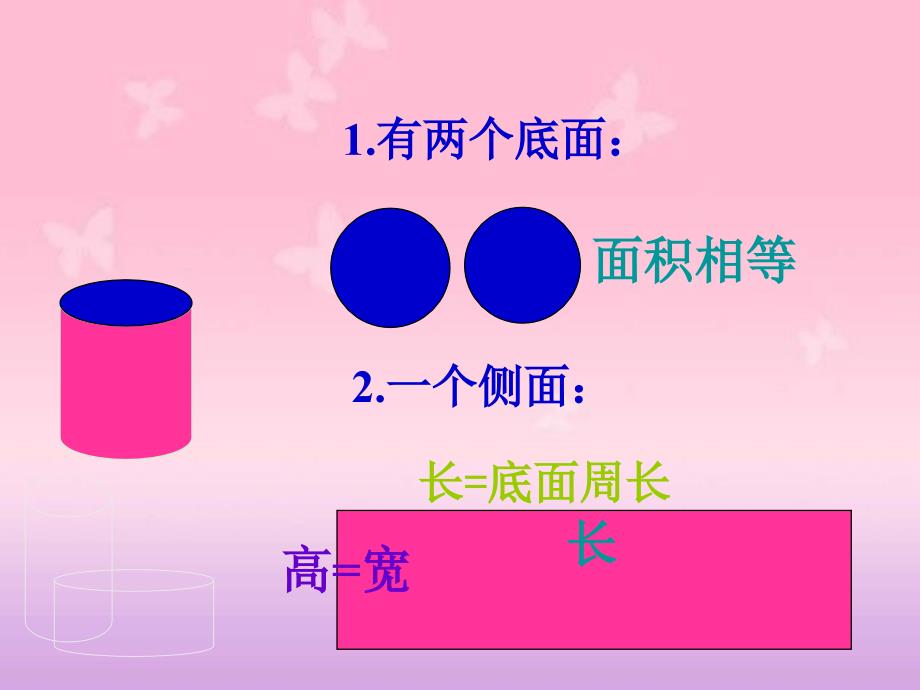 人教新课标数学六年级下册圆柱的表面积4PPT课件_第3页