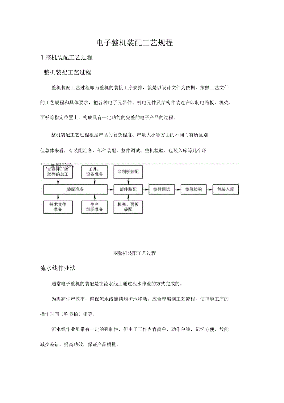 整机装配工艺规程_第1页