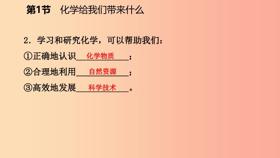 2019年秋九年级化学上册第1章开启化学之门1.1化学给我们带来什么课件沪教版.ppt_第4页