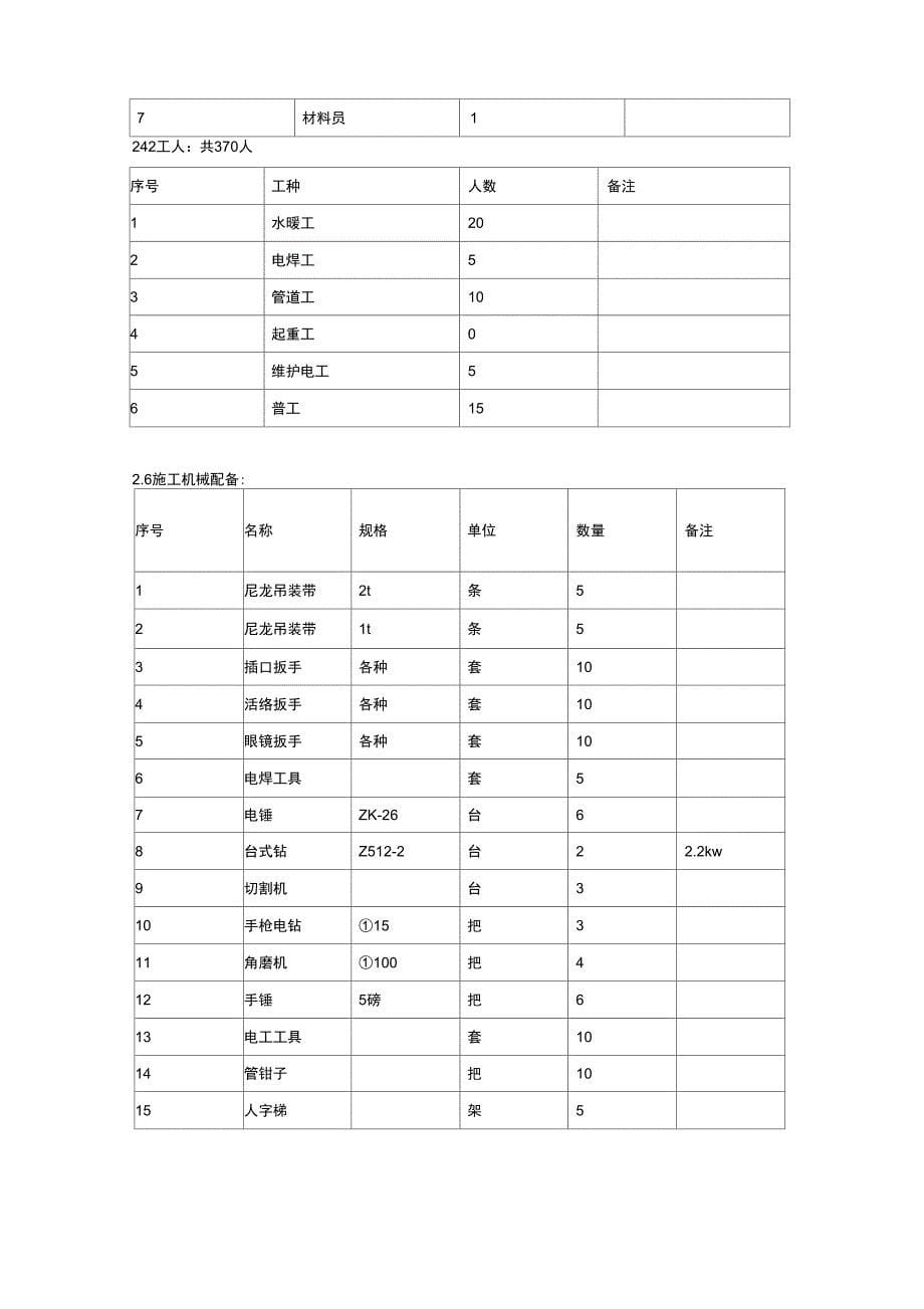 中央空调施工方案_第5页