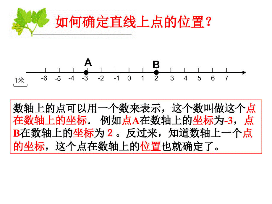 初中一年级数学下册第七章平面直角坐标系71平面直角坐标系课件_第2页