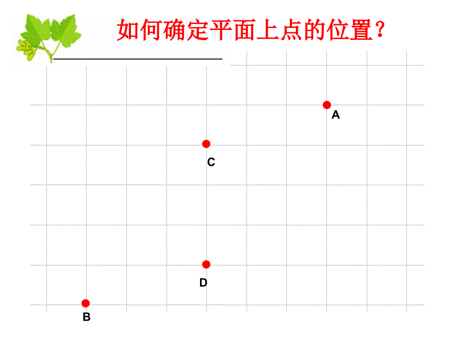 初中一年级数学下册第七章平面直角坐标系71平面直角坐标系课件_第3页