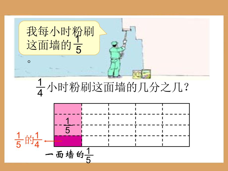 分数乘分数教学课件2_第3页