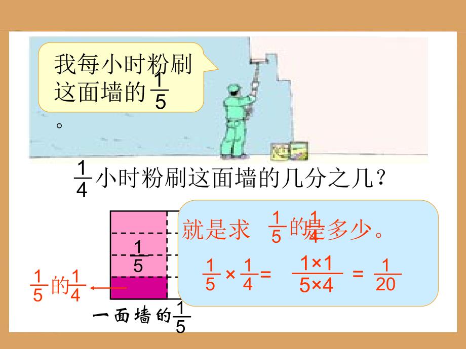 分数乘分数教学课件2_第4页