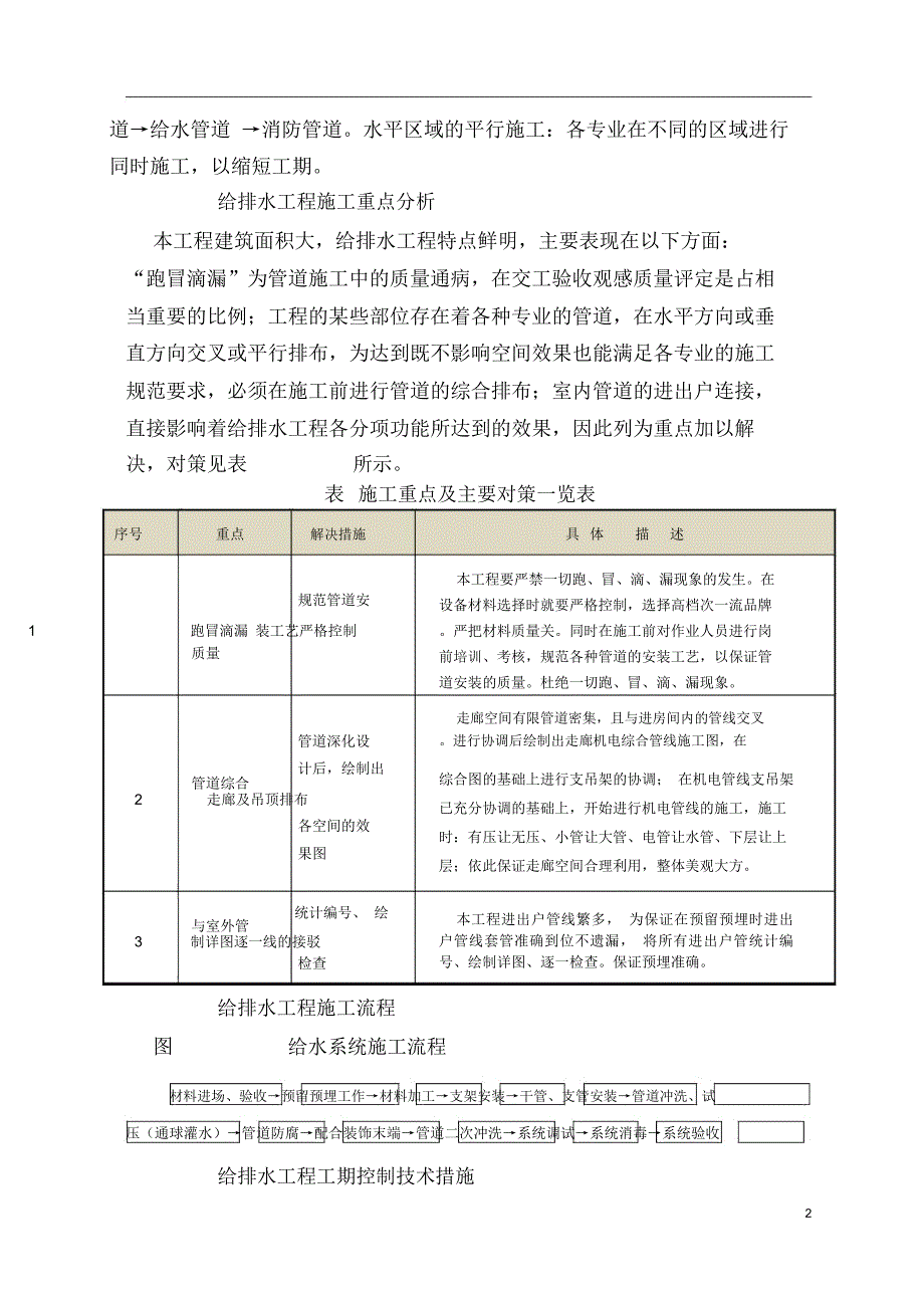 机电安装工程施工组织设计与技术措施(含系统综合调试方案)_第2页