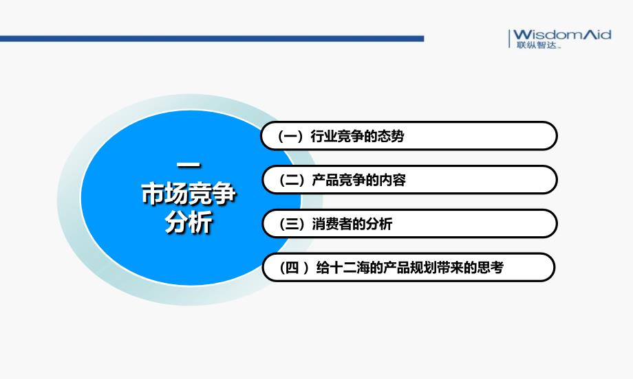 产品线规划ppt课件_第2页