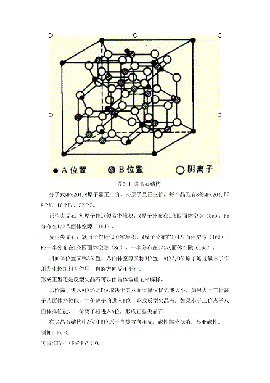 尖晶石型铁氧体磁性材料.doc_第4页