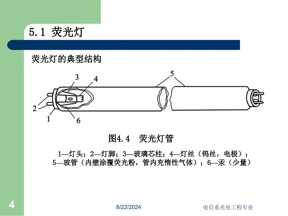 发光材料与器件基础第五章_第4页