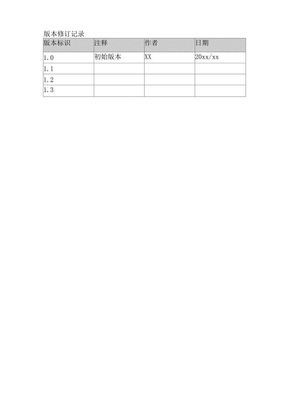 软件系统测试报告两篇_第2页