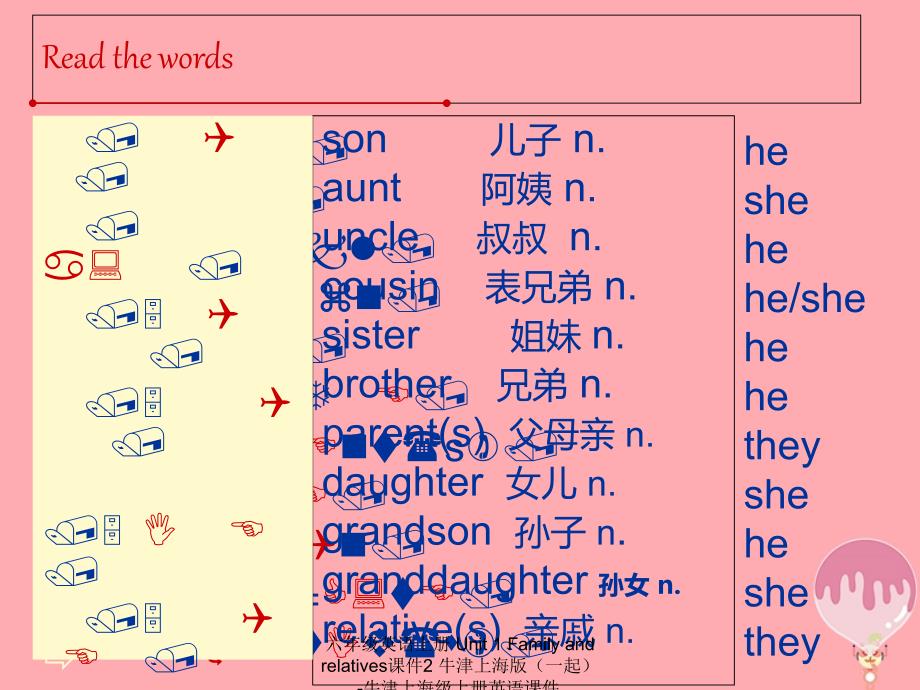 最新六年级英语上册Unit1Familyandrelatives课件2_第2页
