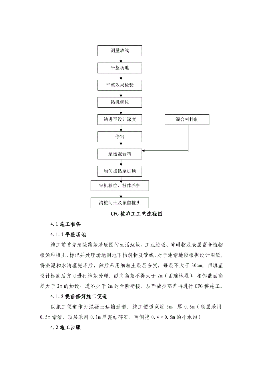 CFG桩(长螺旋)作业指导书_第3页