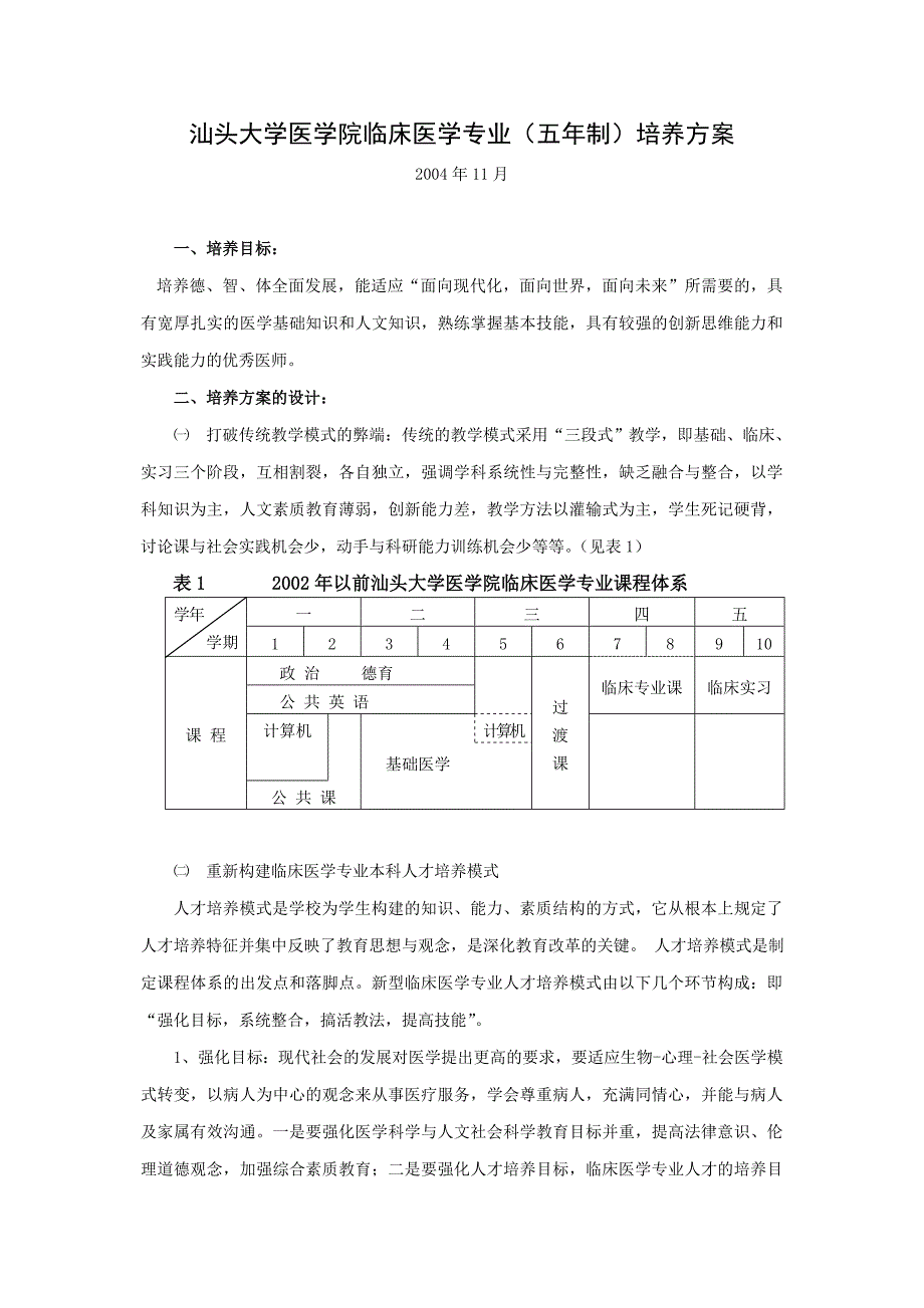 汕头大学医学院临床医学专业五年制培养方案_第1页