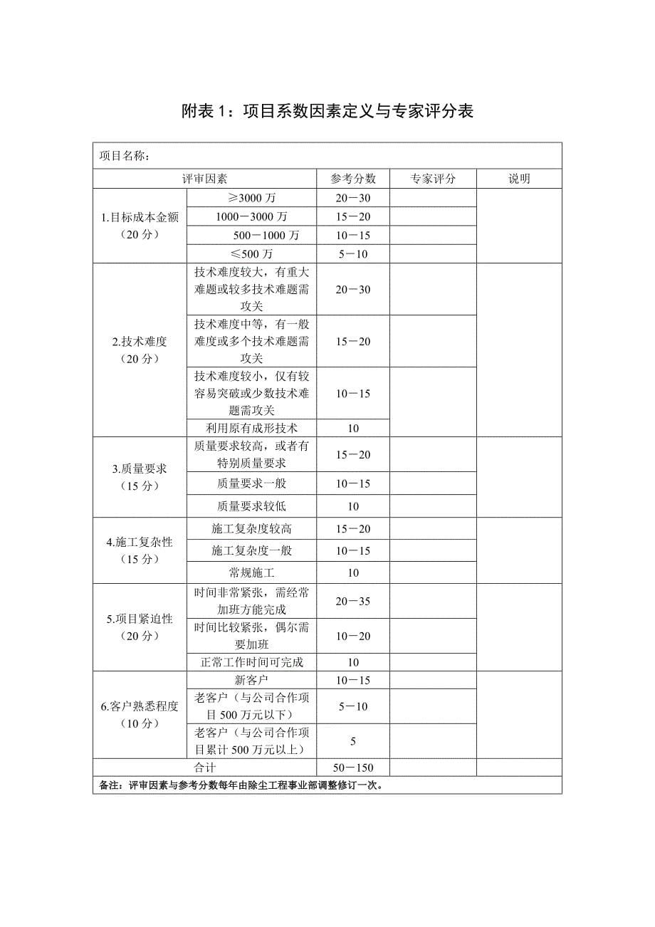 某公司工程项目成本管理制度_第5页