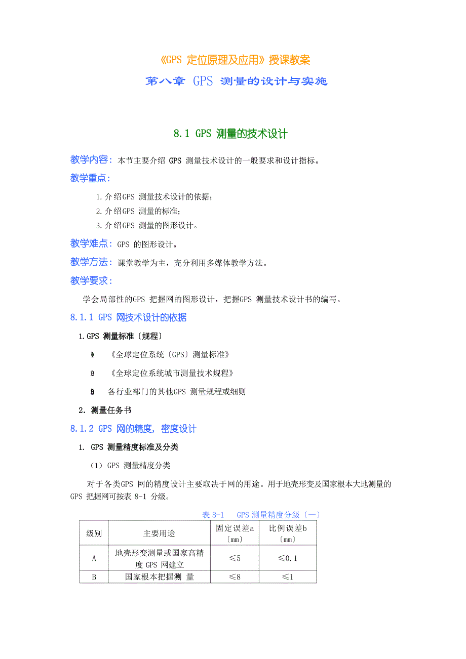 GPS静态测量概念_第1页