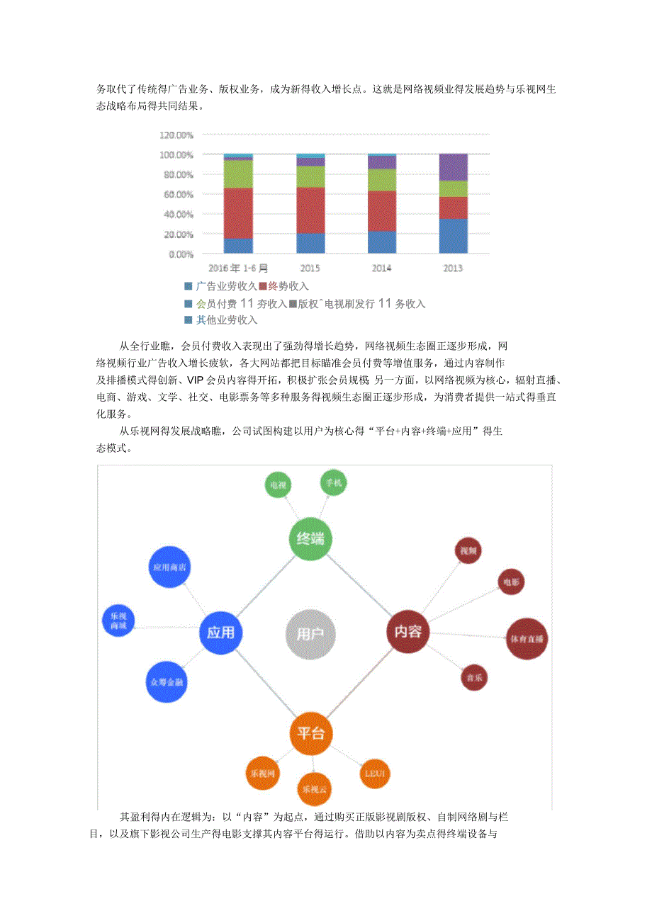 乐视网分析报告_第3页