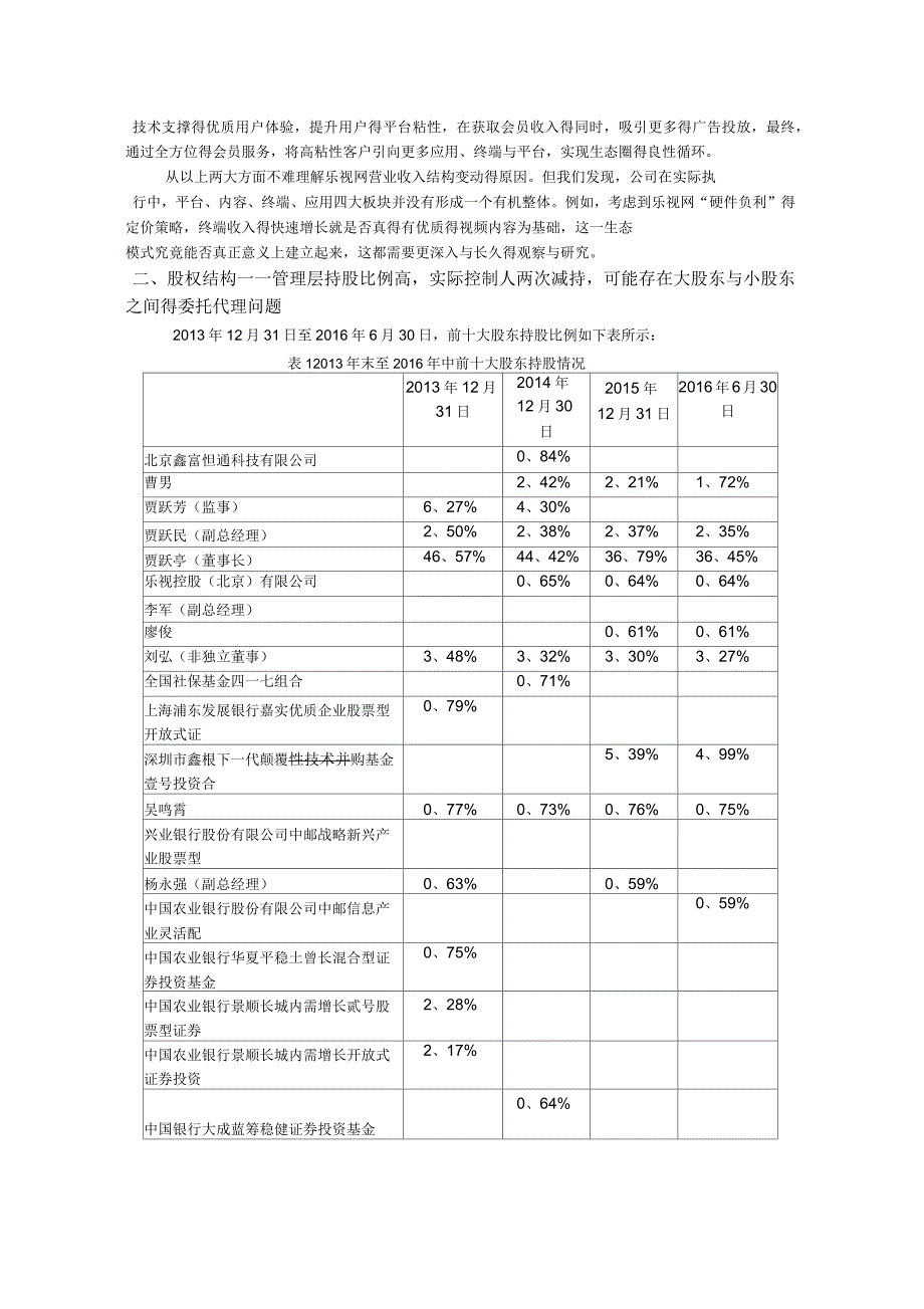 乐视网分析报告_第4页