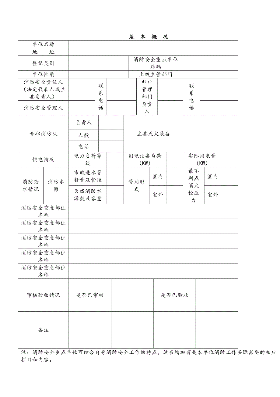 消防安全相关表格台账大全_第2页