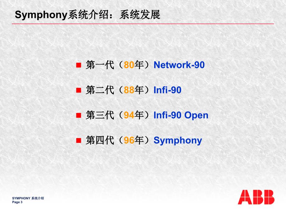 abb公司dcssymphonyoverview课件_第3页