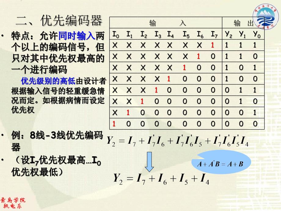 数字电子技术11讲13周第四章_第1页