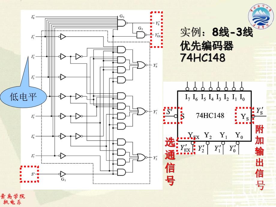 数字电子技术11讲13周第四章_第2页