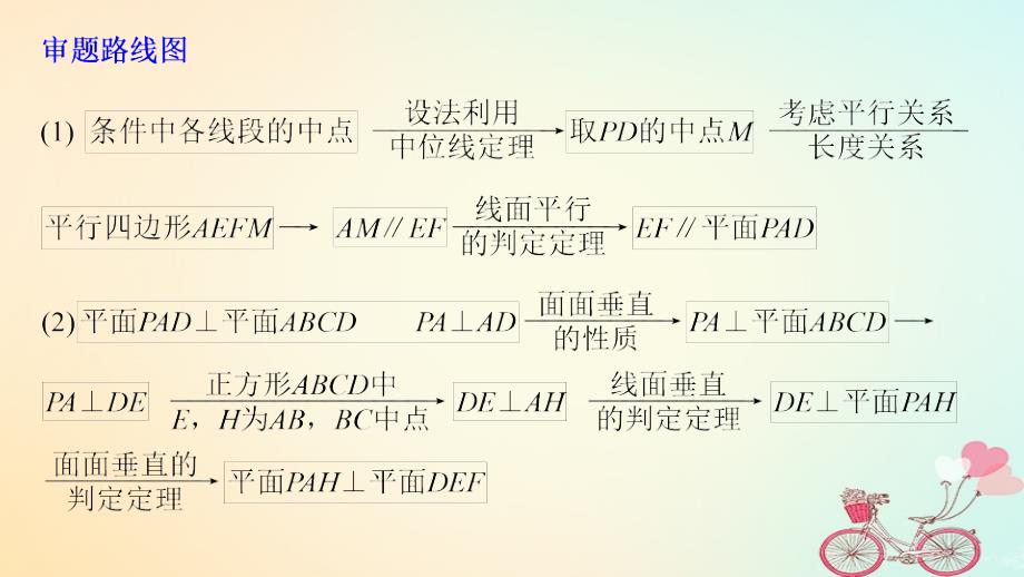 高考数学二轮复习 规范答题示例6 空间中的平行与垂直关系课件 理_第3页