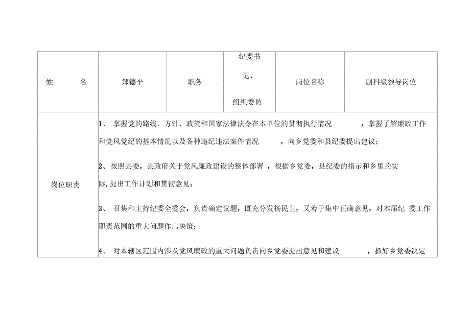 纪委书记廉政风险排查_第1页