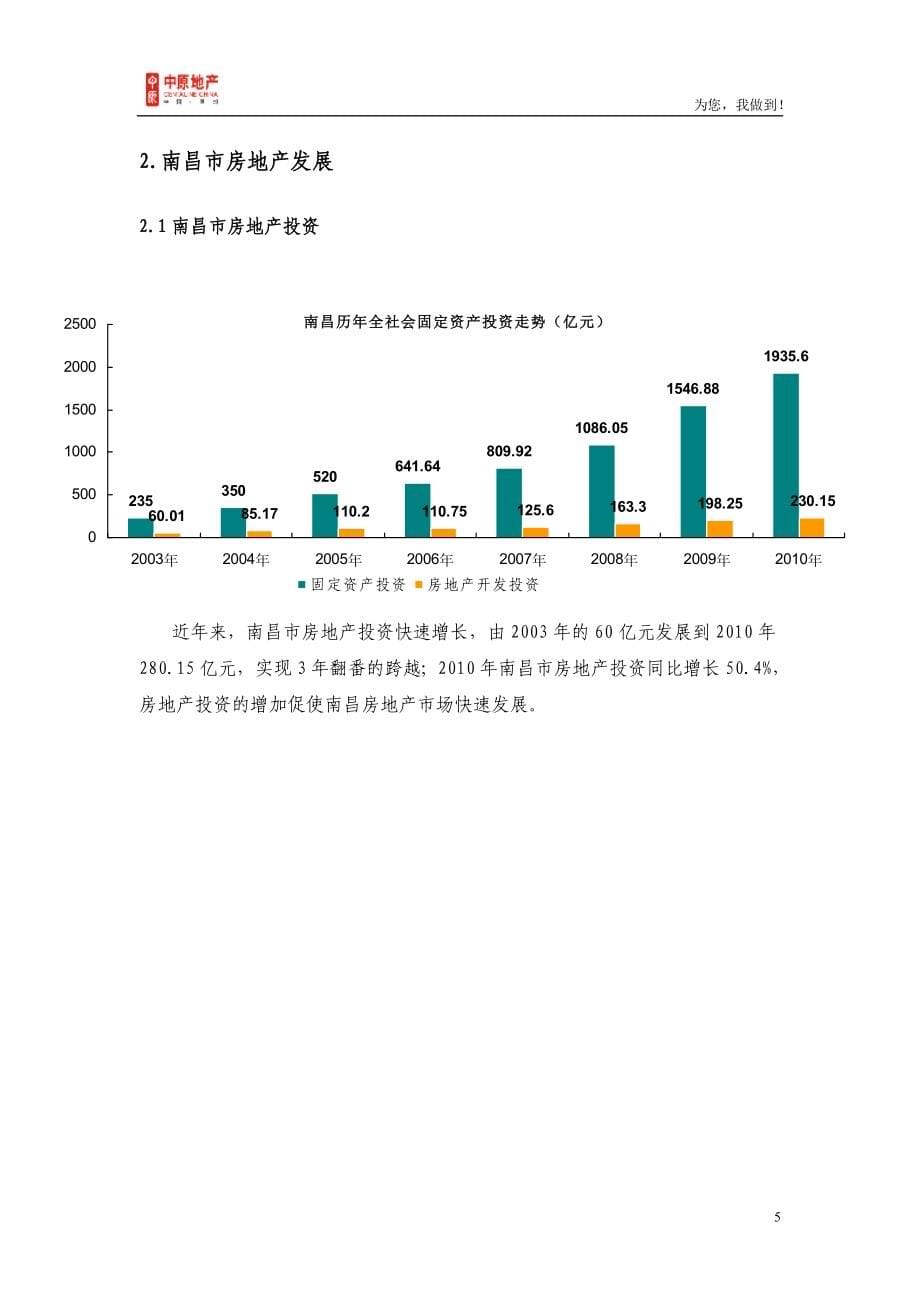 南昌东方银座集团朝阳新城地块可行性研究报告52P_第5页