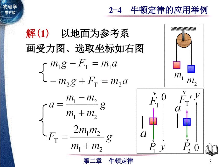 24牛顿定律的应用举例19267_第3页