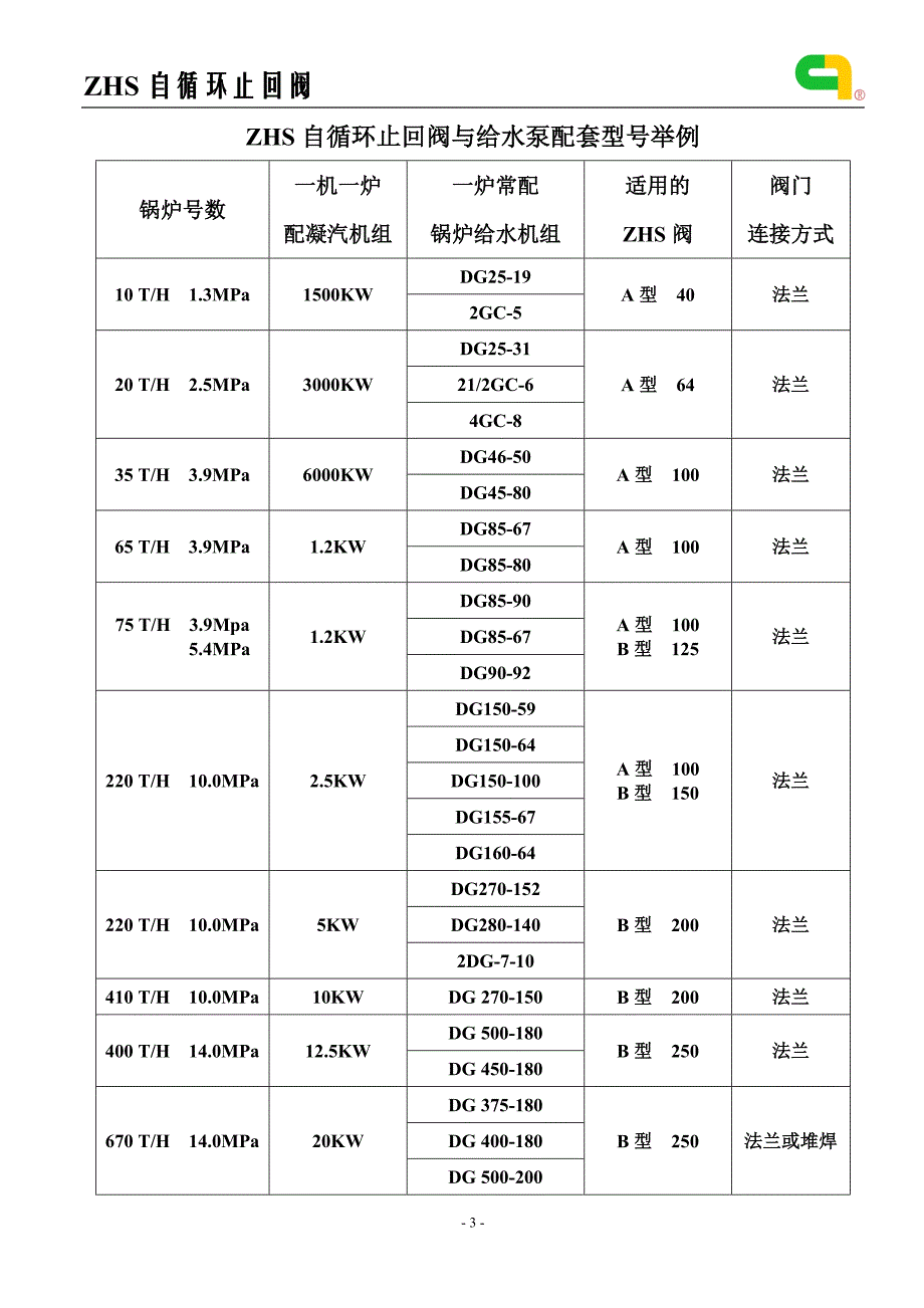 春秋止回阀大.doc_第3页