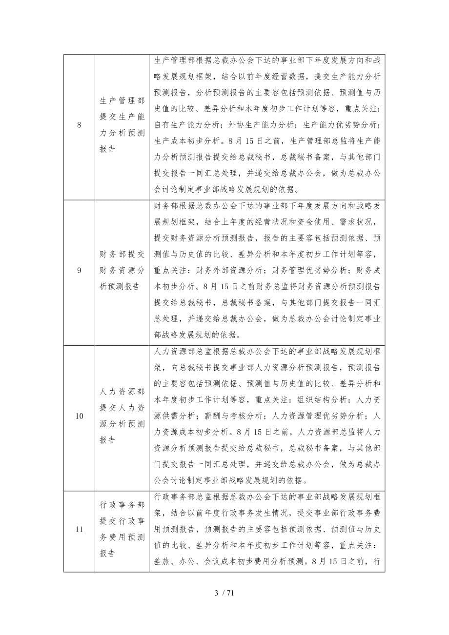 九鑫日化全面预算编制手册范本_第5页