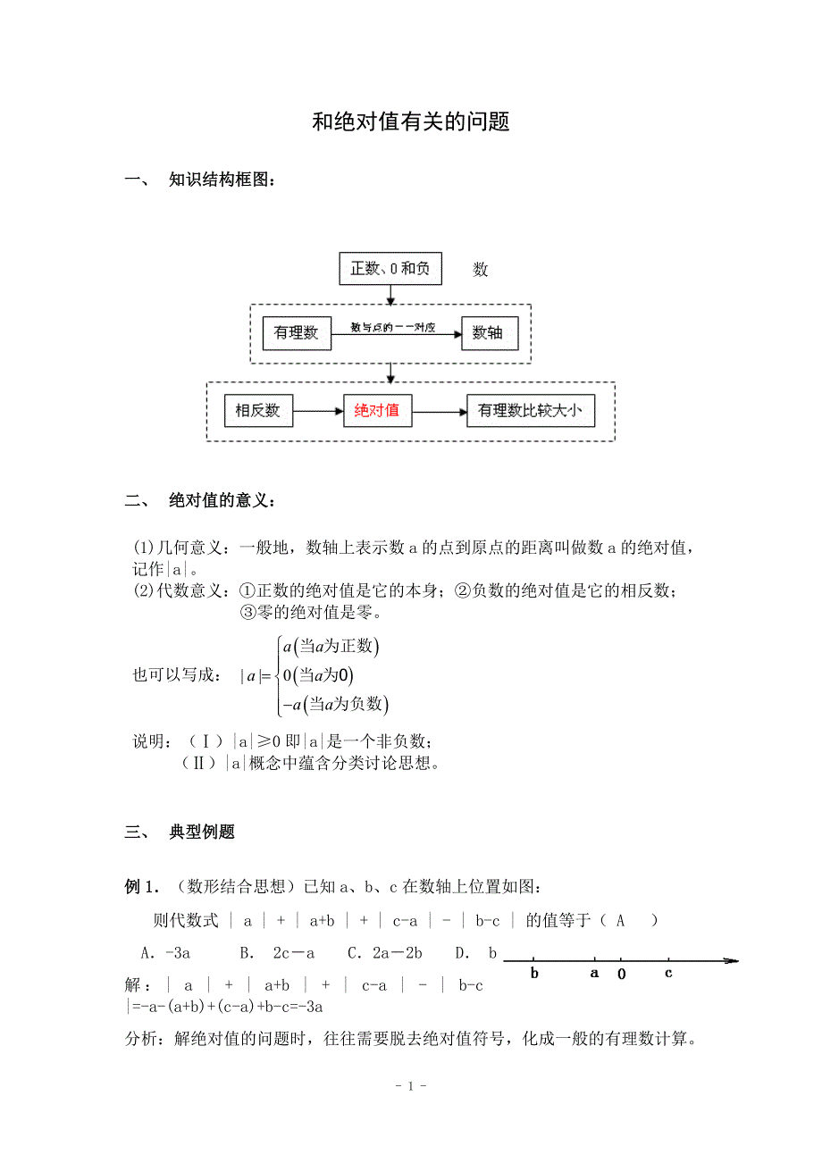 和绝对值有关的问题.doc_第1页