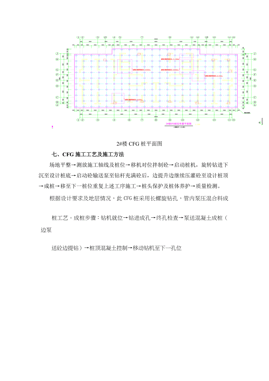 CFG桩基础专项施工方案11_第4页